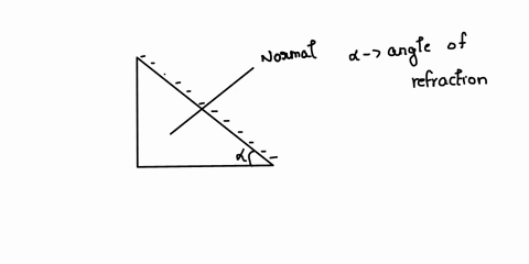 light-is-incident-along-the-normal-face-ab-ofa-glass-prism-of-refractive-index-152-as-shown-find-the-largest-value-the-angle-can-have-without-any-light-refracted-out-of-the-prism-at-face-ac-12062