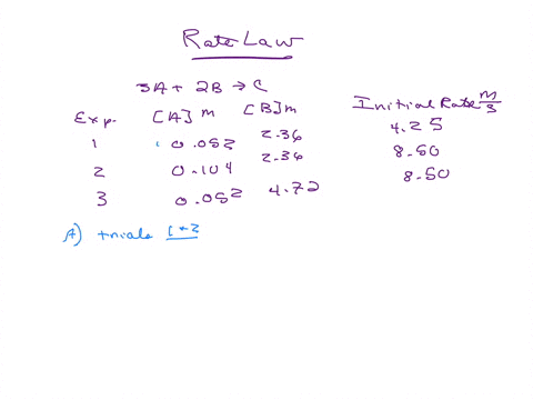 the-data-in-the-table-below-were-obtained-for-the-reaction-3a-2b-c-the-rate-law-for-this-reaction-is-rate-________-select-one-a-kab-b-ka2-c-ka2b-d-kb-e-ka3b2