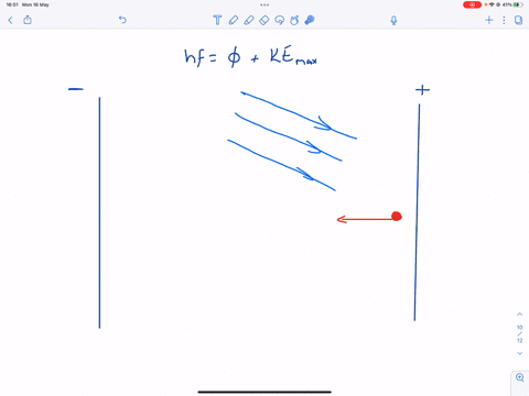 monochromatic-light-is-incident-on-metal-surface-_-and-the-ejected-electrons-give-rise-to-current-in-the-circuit-shown-the-figure-the-maximum-kinetic-energy-of-the-ejected-electrons-is-deter-35526