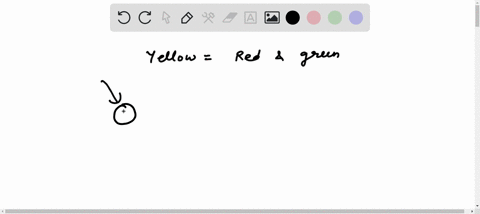 some-yellow-objects-actually-absorb-yellow-light-but-reflect-red-and-green-light-if-we-shine-yellow-light-on-such-a-yellow-object-it-will-appear-to-our-eyes-yellow-green-red-black-submit-ans-75248