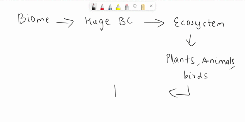2-what-impacts-is-climate-change-having-in-different-biomesecosystems-across-the-planet-give-an-example-from-at-least-three-out-of-the-eight-total-different-biomes-14161