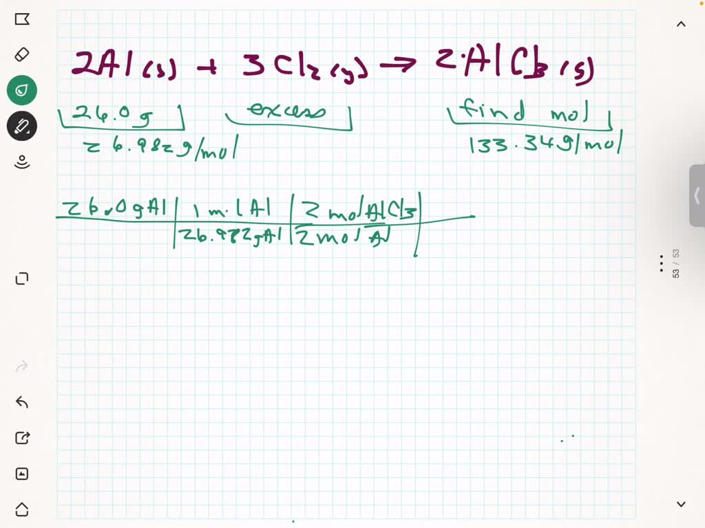 SOLVED Aluminum reacts with chlorine gas (o form aluminum chloride via
