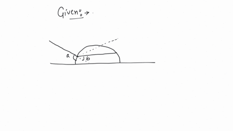 a-ray-of-light-falls-on-the-surface-of-a-spherical-glass-paperweight-making-an-angle-a-with-the-normal-and-is-refracted-in-the-medium-at-angle-b-the-angle-of-deviation-of-the-emergent-ray-from-the-dir