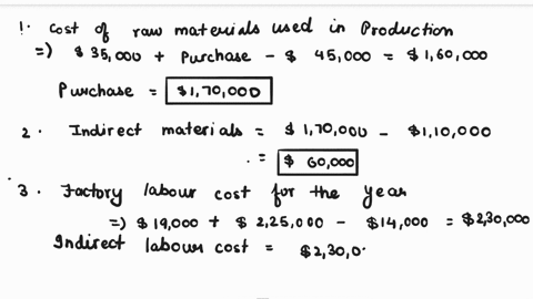 problem-3-11-algo-t-account-analysis-of-cost-flows-lo3-2-lo3-3-lo3-4-selected-t-accounts-of-moore-company-are-given-below-for-the-just-completed-year-raw-materials-bal-11-35000-credits-debit-88267