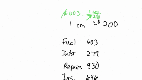 ch-2-assignment-i-saved-help-save-exit-submit-begintabularl-hline-625-points-hline-ebook-hline-print-hline-references-hline-endtabular-a-recent-survey-showed-that-the-typical-american-car-owner-spends