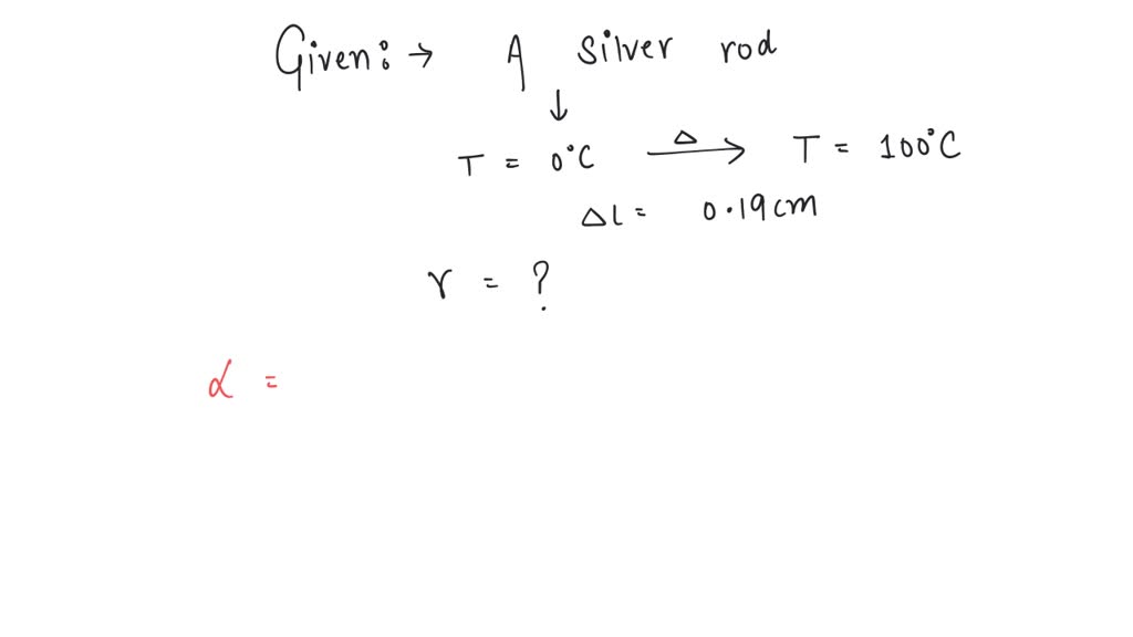 SOLVEDA uniform metal rod is used as a bar pendulum. If the room