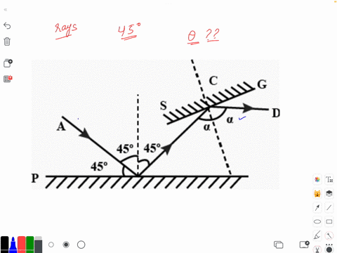 rays-of-light-strikes-a-horizontal-plane-mirror-at-an-angle-of-45-degree-a-second-plane-mirror-is-arranged-at-an-angle-theta-with-itif-the-ray-after-reflection-from-second-mirror-goes-horizo-21957