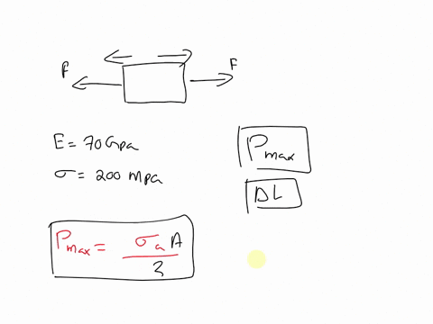 the-aluminum-test-specimen-shown-is-subjected-to-two-equal-and-opposite-centric-axial-forces-of-ma-2-74306