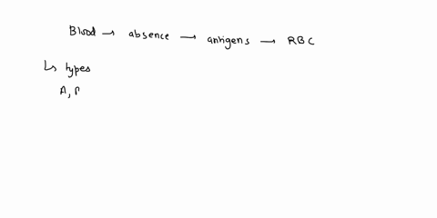 how-can-you-tell-the-difference-in-blood-types-and-what-do-blood-types-do-for-the-body-94269