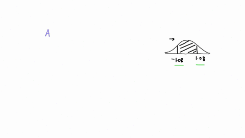 use-table-of-areas-to-obtain-the-shaded-area-under-the-standard-norma-cunve-01401-02802-08599-07198-108-normal-distribution-table_page-normal-distribution-table_page2-41383