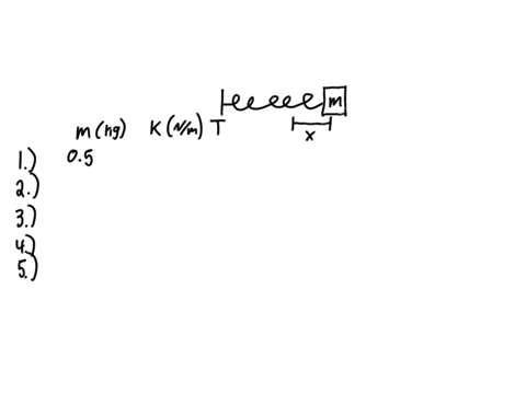 the-mass-is-pulled-to-the-right-a-distance-of-02-m-and-released-rank-the-following-springmass-combinations-according-to-their-oscillation-periods-from-longest-to-shortest-if-any-combinations-72445