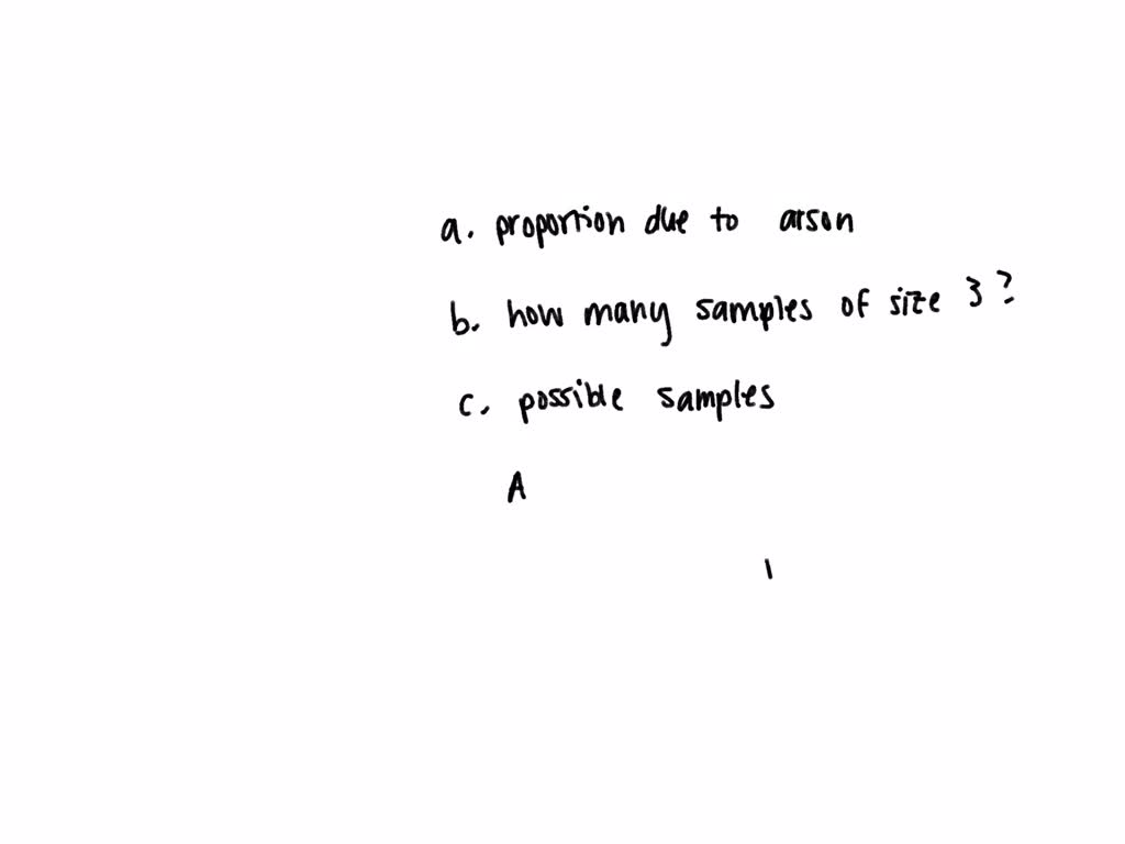 SOLVED An investigation of all five major fires in a western desert