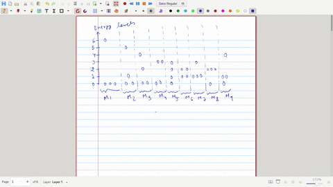 a-system-of-four-non-interacting-particles-share-6-units-of-energy-each-particle-can-accept-energy-only-in-0-or-integral-units-take-the-ground-state-energy-to-be-0-and-assume-that-the-energy-75052