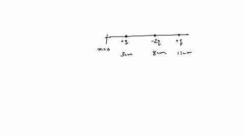 point-charges-located-at-3-8-and-11-cm-along-the-x-axis-are-represented-in-the-figure-what-is-the-x-component-of-the-force-on-the-charge-located-at-x-8-cm-given-that-q-125-c-give-your-answer-55922