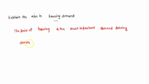 explain-the-rise-in-housing-demand-63135