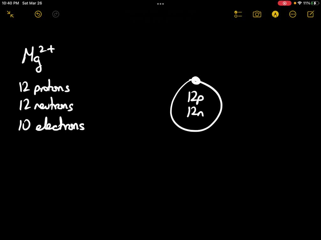 SOLVED: +2 The molecular formula for a magnesium ion is Mg