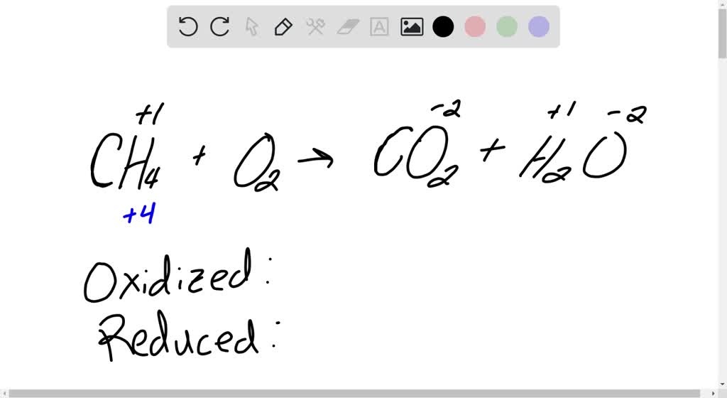 solved-how-does-the-oxidation-number-change-in-the-reaction-ch4-g