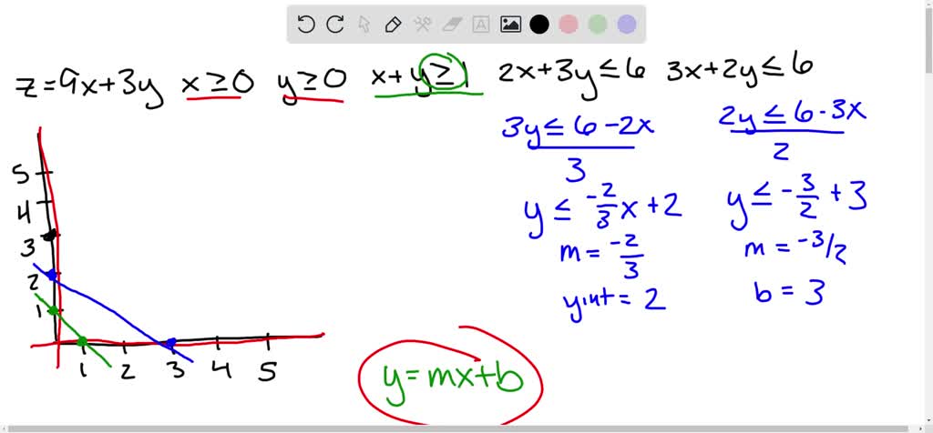 SOLVED: Q3 (P2O): Consider the parametric linear programing problem as ...