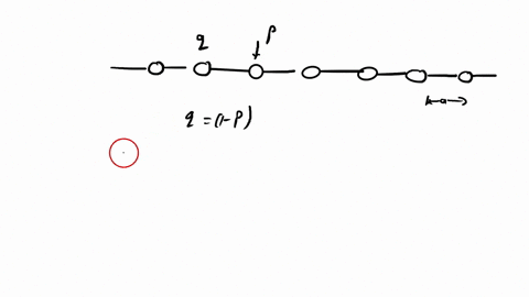consider-an-one-dimensional-lattice-with-lattice-constant-a-an-atom-transits-from-a-site-toa-nearest-neighbour-site-every-seconds-the-probability-of-transiting-to-the-right-and-left-are-p-an-50532
