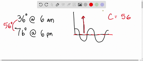 the-desert-temperature-h-oscillates-daily-between-36of-at-6am-and-76of-at-6pm-write-a-possible-formula-for-h-measured-in-hours-from-6am-using-the-form-h-acosbt-c-enter-your-values-for-a-b-an-07685