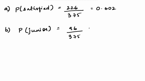 aunlvarsity-conducted-sunuy-0l-359-undergraduate-students-regurding-satisfaction-with-studont-government-results-of-the-survey-are-shown-in-the-table-by-class-rank-complete-parts-a-through-d-06501