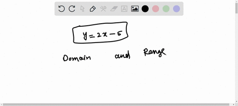 decide-whether-each-relation-defines-y-as-a-function-of-x-give-the-domain-and-range-y2-x-5-97523