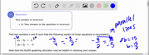 incorrect-your-answer-is-incorrect-b-your-answer-to-the-question-is-incorrect-find-two-numbers-a-and-b-such-that-the-following-system-of-linear-equations-is-inconsistent-ax-3y-4x-2y-5-note-t-69192