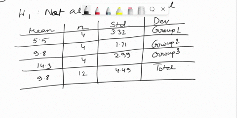 instructions-conducting-an-anova-on-the-data-sets-question-1-a-researcher-interested-in-the-effects-of-alcohol-on-fine-motor-control-randomly-assigned-36-participants-to-one-of-three-groups-36167