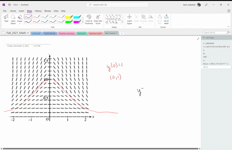 the-slope-field-for-a-certain-differential-equation-is-shown-above-which-of-the-following-could-be-a-solution-to-the-differential-equation-with-the-initial-condition-y0-1-ay-cosx-by-1-x2-cy-07197