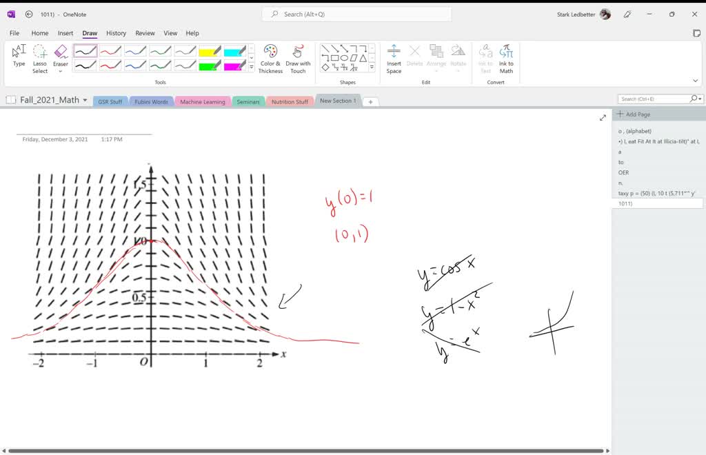 solved-the-slope-field-for-a-certain-differential-equation-is-shown