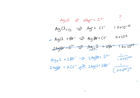 the-solubility-product-of-agcl-is-10-10-10-the-equilibrium-constant-of-the-reaction-agcls-br-agbrs-cl-is-2-102-and-that-of-the-reaction-2agbrs-s2-ag2ss-2br-is-16-1024-calculate-ksp-of-ag2s-89403
