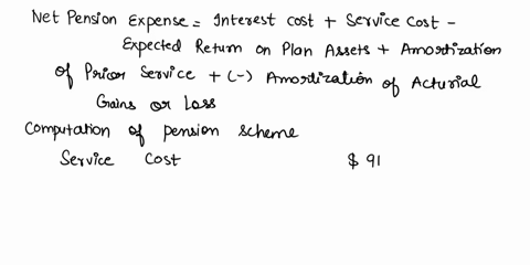technique-technologies-inc-started-a-defined-benefit-plan-this-year-as-part-of-the-union-agreement-it-provided-560000-in-retroactive-benefits-to-all-employees-for-their-prior-years-service-t-40306