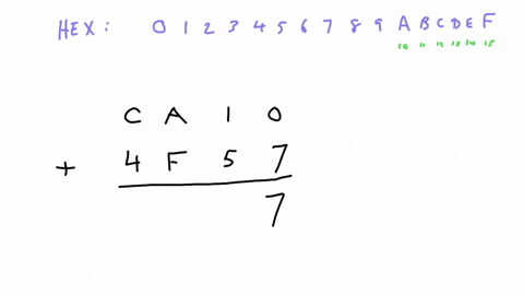 carry-out-the-hexadecimal-addition-ca10-4f57-directly-in-hexadecimal-do-not-convert-the-numbers-to-decimal-add-them-in-decimal-and-convert-the-sum-back-to-hexadecimal-99043