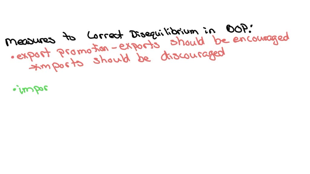 Measures to correct BOP disequilibrium