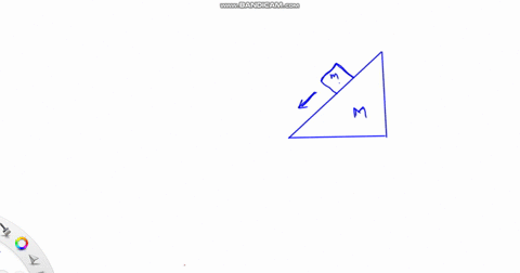 challenging-block-of-mass-m-is-held-motionless-on-frictionless-inclined-plane-of-mass-m-inclination-at-an-angle-with-respect-to-the-horizontal-as-shown-in-the-figure-the-plane-rests-on-frict-85443