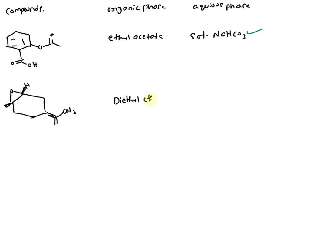 SOLVED Based on the organic/aqueous extraction mixture, determine