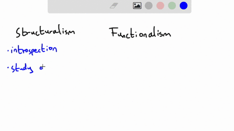 whichof-the-following-statements-correctly-differentiates-between-structuralism-and-functionalism-in-early-psychology-muliple-choice-010624-functionalism-relied-on-introspectionstructurallsm-18095