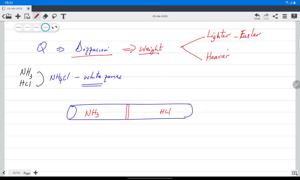 diffusion experiment hcl and nh3