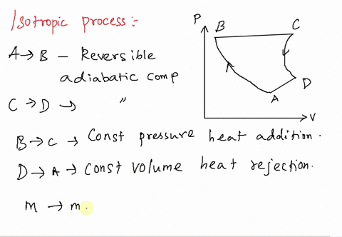 the-air-standard-diesel-cycle-is-an-idealization-of-the-cycle-in-a-diesel-engine-at-the-point-of-maximum-compression-minimum-volume-fuel-is-injected-into-the-cylinder-the-combustion-step-is-23945