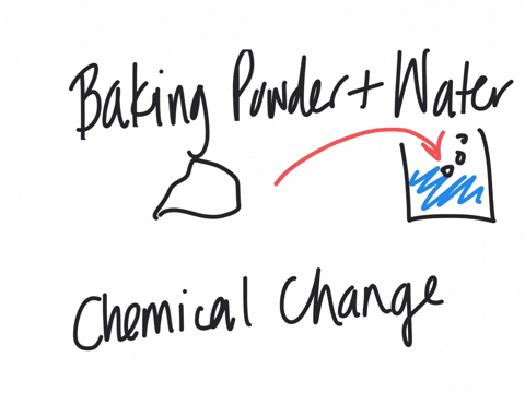baking-powder-in-water-observation-before-during-and-after-is-it-a-physical-or-chemical-change
