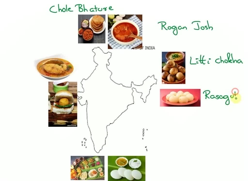 solved-make-a-list-with-pictures-of-food-items-generally-taken-by