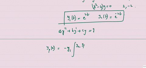 in-this-problem-you-will-use-variation-of-parameters-to-solve-the-nonhomogeneous-equation-y-_-4y-8e2t-a-write-the-characteristic-equation-for-the-associated-homogeneous-equation-use-for-your-87273