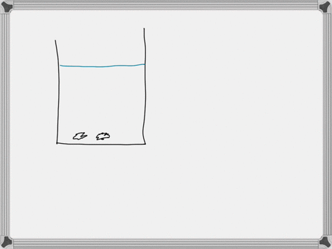 boiling-chips-or-bumping-granules-are-used-when-boiling-liquids-why