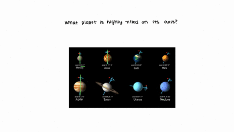 the-planet-is-highly-tilted-on-its-axis-so-its-that-rolls-through-its-orbit-is-called
