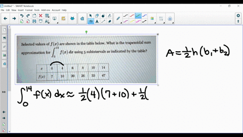 selected-values-of-f-x-are-shown-in-the-table-below-what-is-the-trapezoidal-sum-approximation-for-fr-dx-using-5-subintervals-as-indicated-by-the-table-fc-33-24804