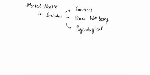 backgroud-information-about-mental-health-48806