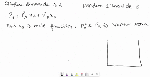 assuming-that-ethylene-dibromide-and-propylene-dibromide-form-ideal-solutions-and-the-pure-vapour-pressure-of-ethylene-dibromide-and-propylene-dibromide-are-229-kpa-and-169-kpa-respectively-20162