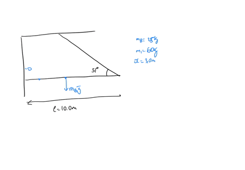 the-figure-below-shows-uniform-horizontal-beam-length-10-m-mass-25-kg-that-is-pivoted-at-the-wall-with-its-far-end-supported-by-cable-that-makes-an-angle-of-519-with-the-mass-horizontal-if-a-66718