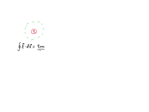 the-electric-flux-through-a-spherical-surface-is-40-104-n-m2-c-what-is-the-net-charge-enclosed-by-the-surface-15477