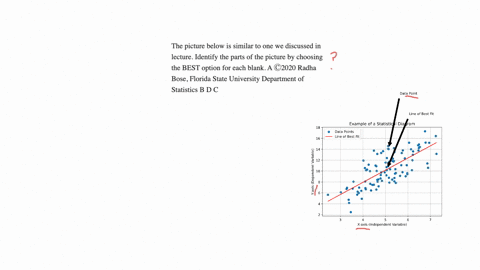 the-picture-below-is-similar-to-one-we-discussed-in-lecture-identify-the-parts-of-the-picture-by-choosing-the-best-option-for-each-blank-a-c2020-radha-bose-florida-state-university-departmen-03907
